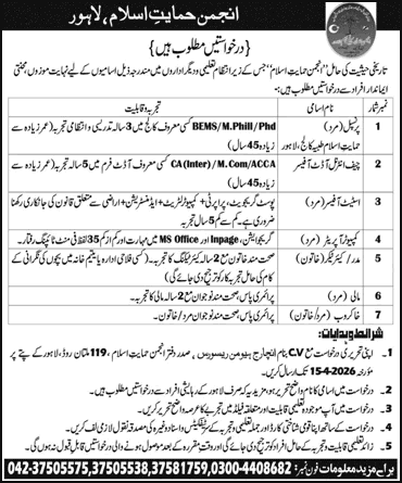 Anjuman Himayat e Islam Lahore Jobs 2026 March / April Computer Operator, Estate Officer & Others Latest