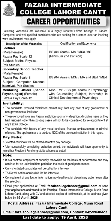 Fazaia Inter College Lahore Jobs April 2026 Teachers & Monitoring Officer FIC Latest