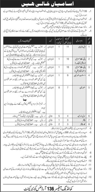 136 Ordnance Unit Quetta Cantt Jobs 2026 April / May Drivers, Storeman & Others Pakistan Army Latest
