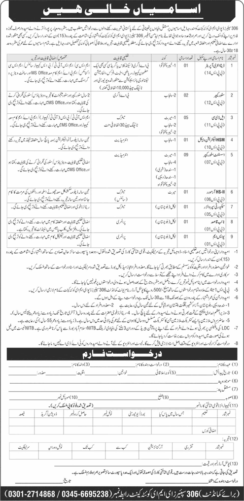 306 Spares Depot EME Quetta Jobs 2026 April / May Clerks, Store Keepers & Others Pakistan Army Latest