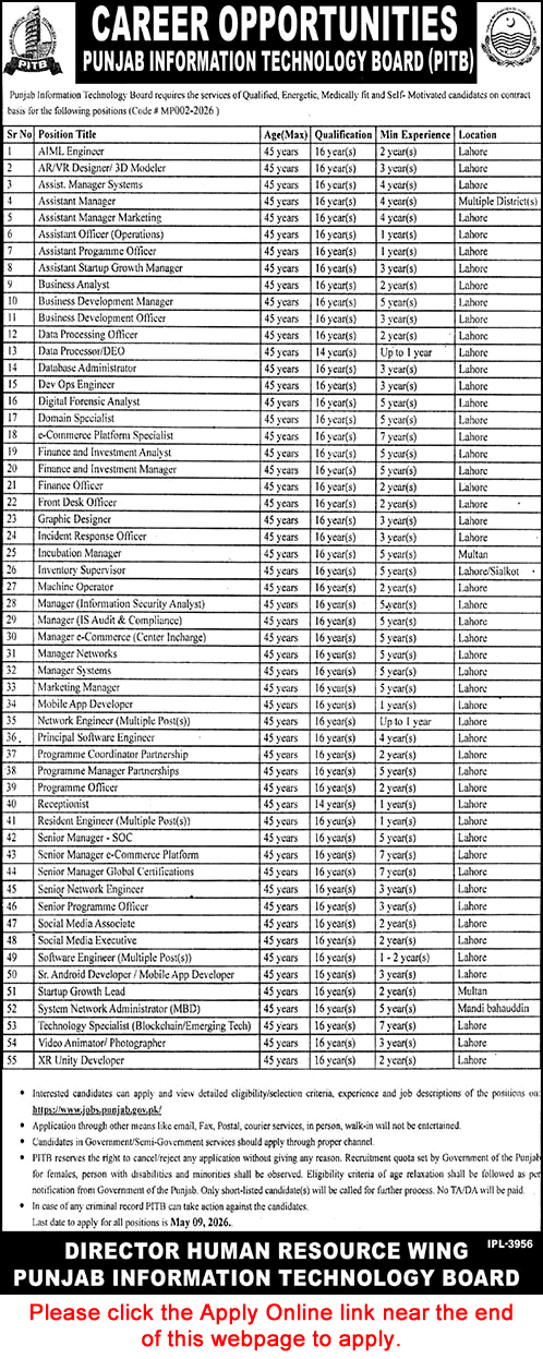 PITB Jobs April 2026 May Apply Online Punjab Information Technology Board Latest