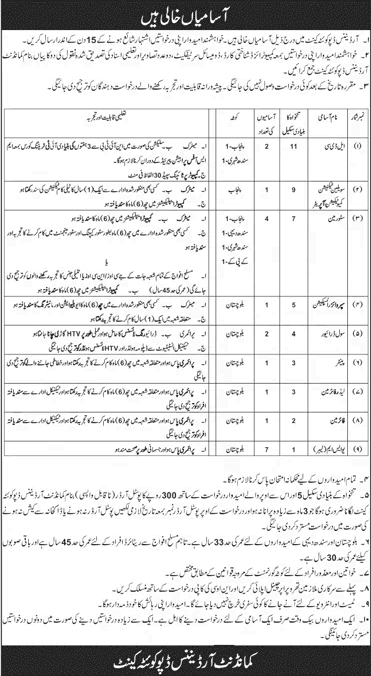 Ordnance Depot Quetta Cantt Jobs 2026 May Clerks, Storeman, USM Labour & Others Pakistan Army Latest