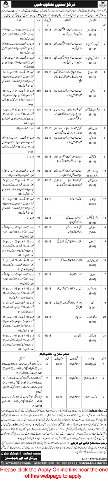 PDMA Balochistan Jobs 2026 May Apply Online Drivers / Operators, Rescuers, Emergency Medical Technicians & Others Latest
