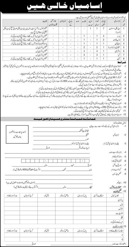 CMH Lahore Jobs May 2026 June Washerman, Aya, Sanitary Workers & Others Combined Military Hospital Medical Latest