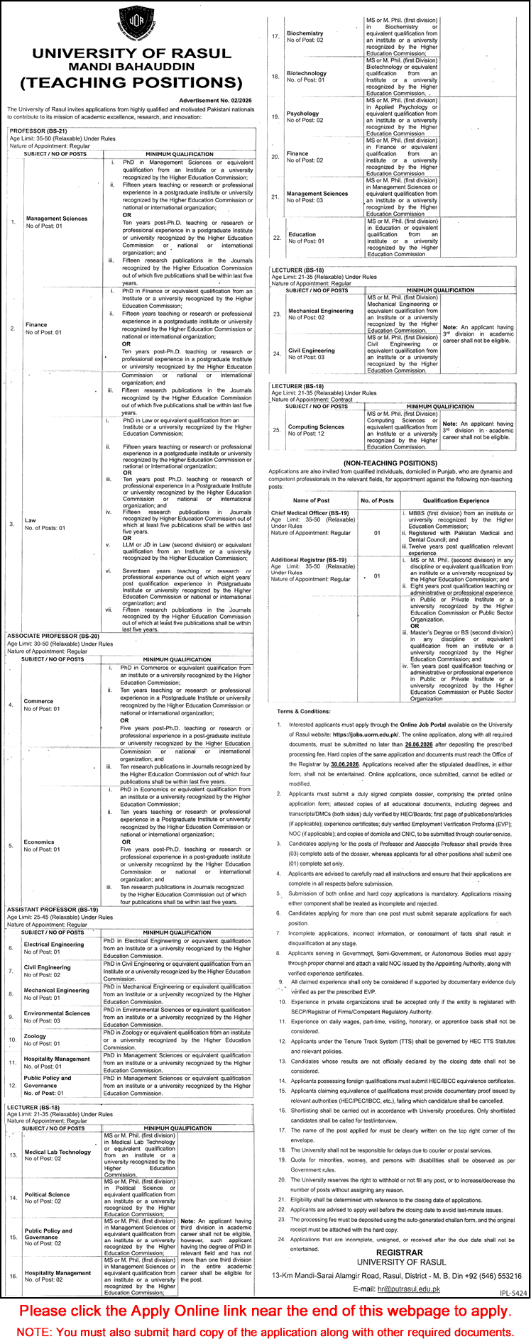 University of Rasul Mandi Bahauddin Jobs May 2026 June Apply Online Teaching Faculty & Others Latest