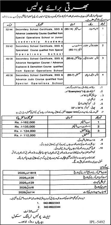 Elite Police Training School Lahore Jobs 2026 May / June ASI, Sub Inspector & Head / Constables Latest