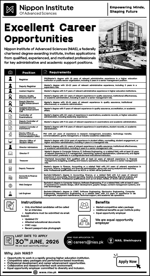 Nippon Institute of Advanced Sciences Sheikhupura Jobs 2026 June Web Designer, Lab Engineer & Others NIAS Latest