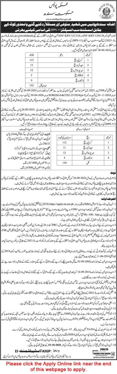 ASI Jobs in Sindh Police August 2026 September STS Apply Online Assistant Sub Inspectors Latest