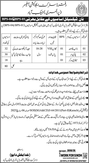 Education Department Jacobabad Jobs September 2026 Naib Qasid, Chowkidar & Sanitary Workers Latest