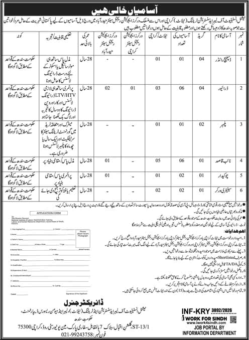 National Institute of Labour Administration Training Karachi Jobs September 2026 Drivers, Naib Qasid & Others NILAT Latest