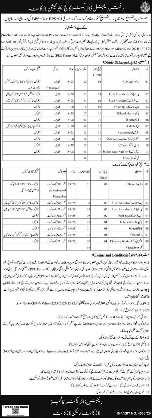 College Education Department Larkana Jobs 2026 September Lab Attendants, Naib Qasid, Mali & Others Latest