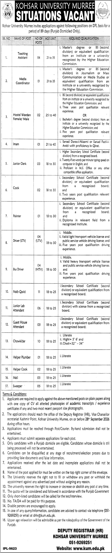 Kohsar University Murree Jobs September 2026 Naib Qasid, Chowkidar, Drivers & Others Latest