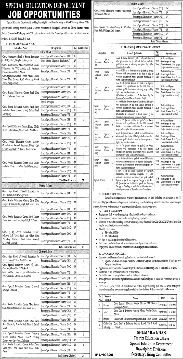 School Teaching Intern Jobs in Special Education Department Punjab October 2026 STIs SSET & JSET Latest