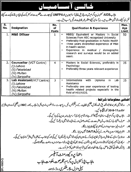 Punjab AIDS Control Programme Positions Vacant