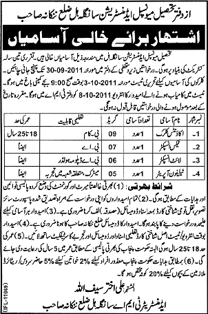 Positions Vacant in Tehsil Muncipal Administration Sagala