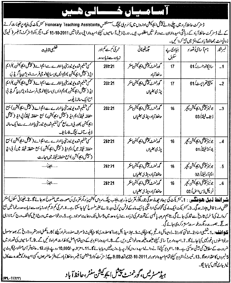 Honarary Teaching Assistants Required by Special Education Department, Hafizabad