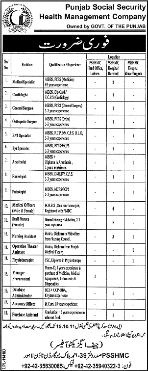 Punjab Social Security Health Management Company Urgently Required Medical Staff