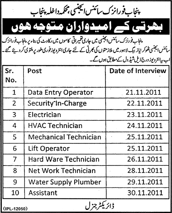 Punjab Forensic Science Agency Required Staff