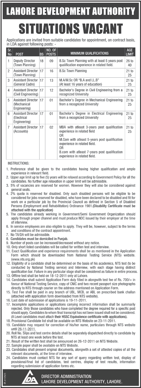 Lahore Development Authority, Situation Vacant