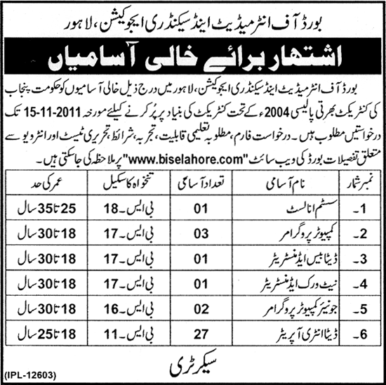 Board of Intermediate & Secondary Education Lahore Required Staff