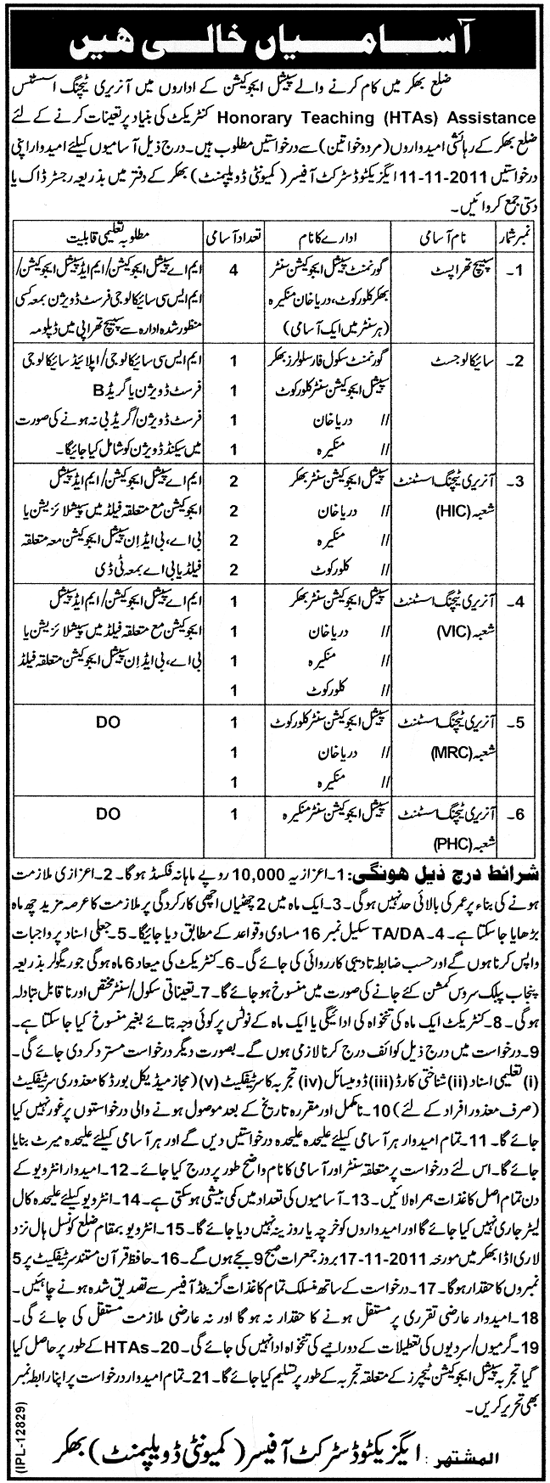 Honorary Teaching Assistants Required by Special Educational Department in District Bakhar