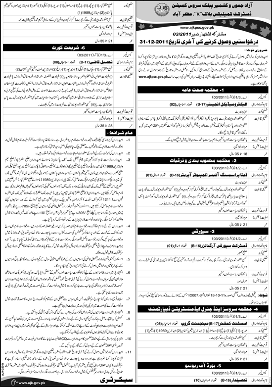 Azad Jammu & Kashmir Public Service Commission Jobs Opportunities