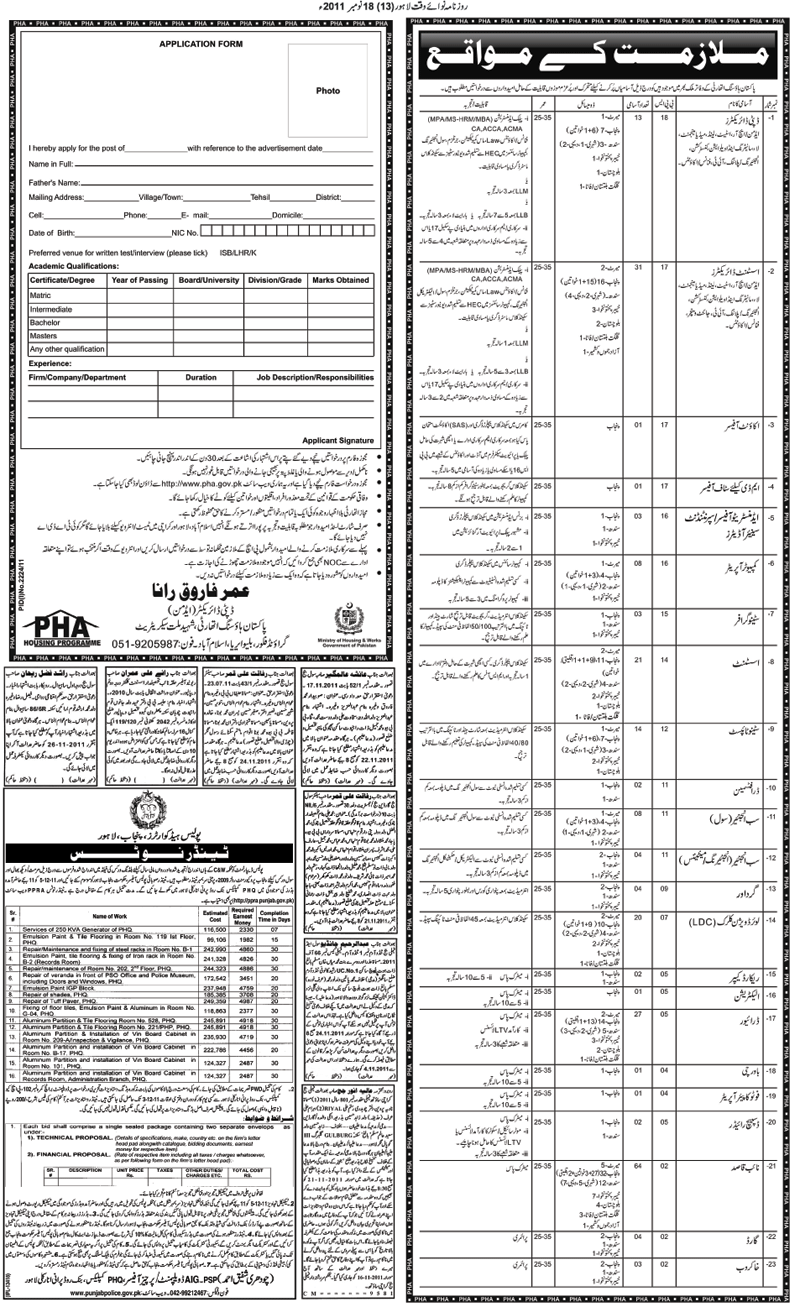 Pakistan Housing Authority Jobs Opportunity