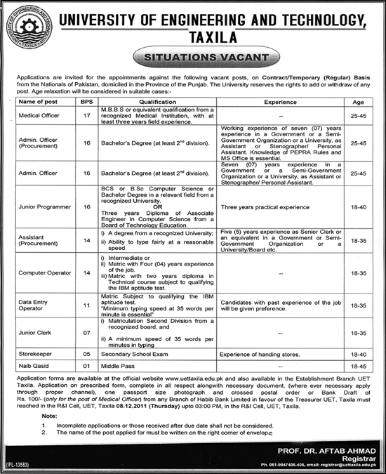 University of Engineering & Technology, Taxila. Jobs Opportunity