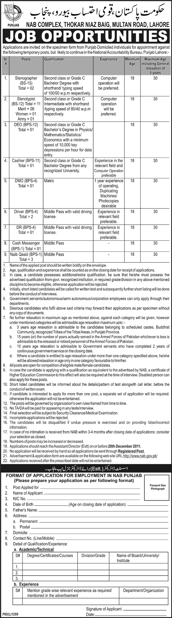 National Accountability Bureau, Punjab Lahore Jobs Opportunity