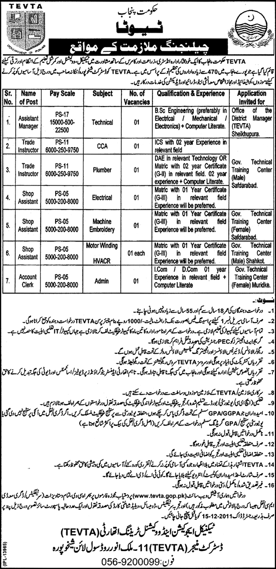 TEVTA Jobs Opportunities