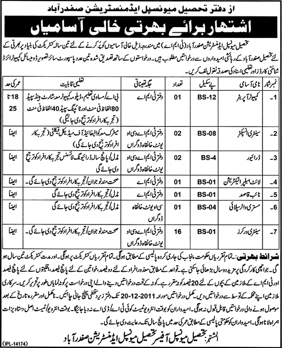 TMA Safdarabad Jobs Opportunities