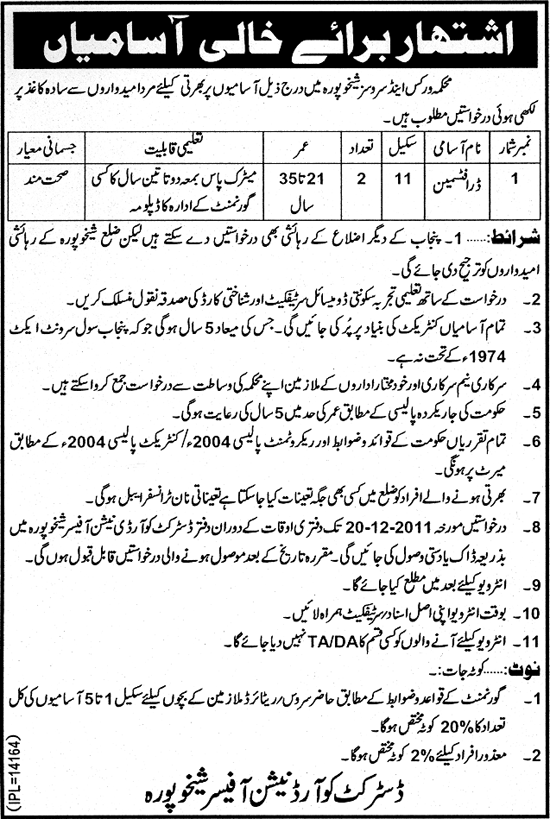 Work and Service Department Sheikhupura Required Draftsmen