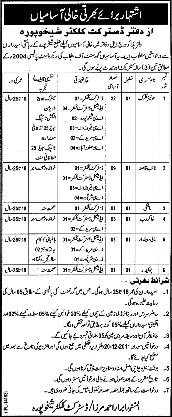 Office of District Collector Sheikhupura Jobs Opportunity