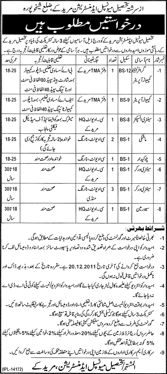 TMA Murdke District Sheikhupura Jobs Opportunity