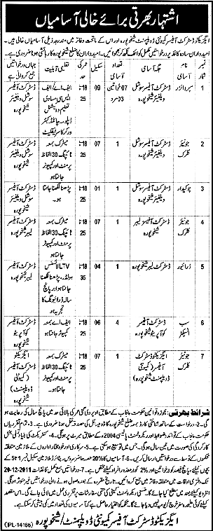 Executive District Officer Community Development Sheikhupura Jobs Opportunity