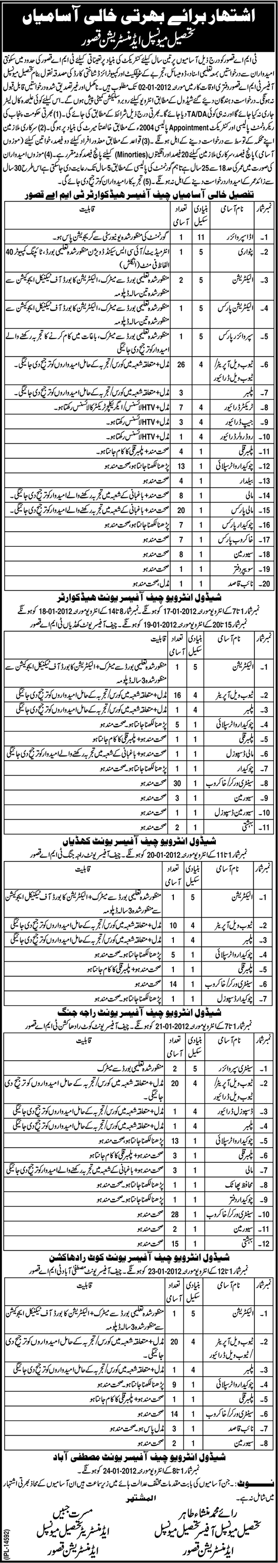 TMA Kasur Jobs Opportunities