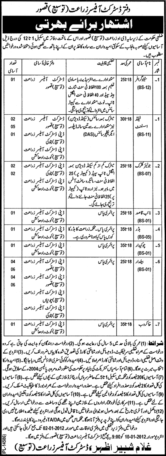 Office of the District Officer Irrigation Kasur Required Staff