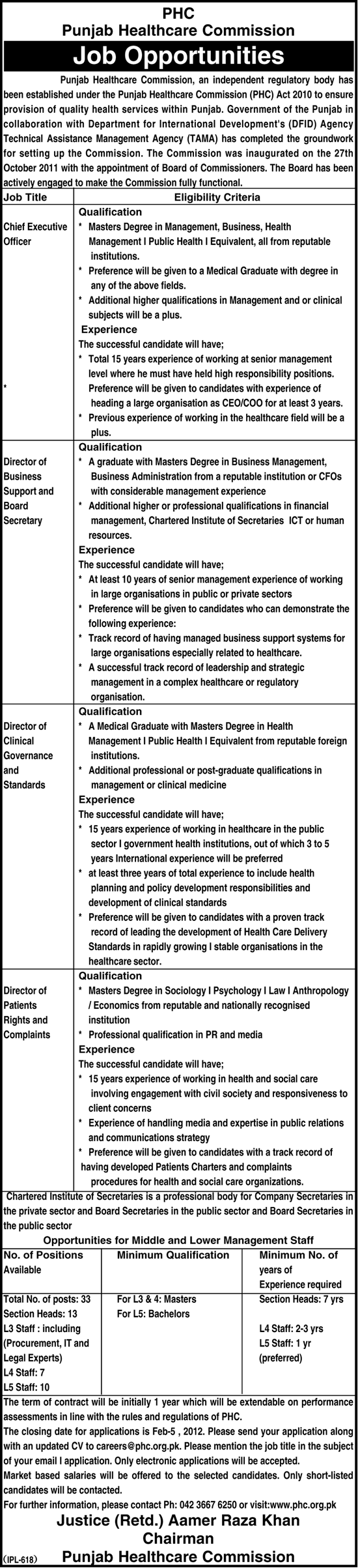 Punjab Healthcare Commission Jobs Opportunity