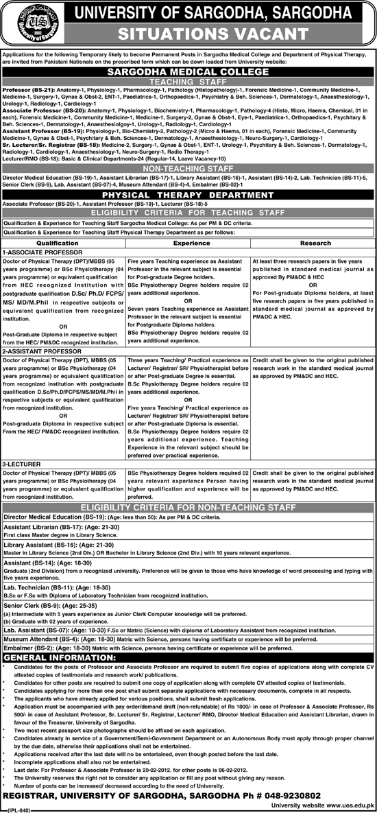 University of Sargodha Required Teaching and Non Teaching Staff