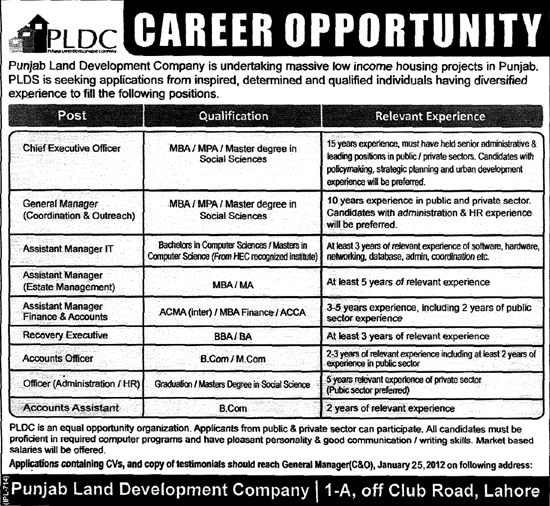 Punjab Land Development Company, Jobs Opportunity