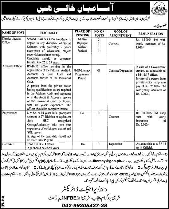 Literacy and Non-Formal Basic Education Department, Government of the Punjab Jobs Opportunity