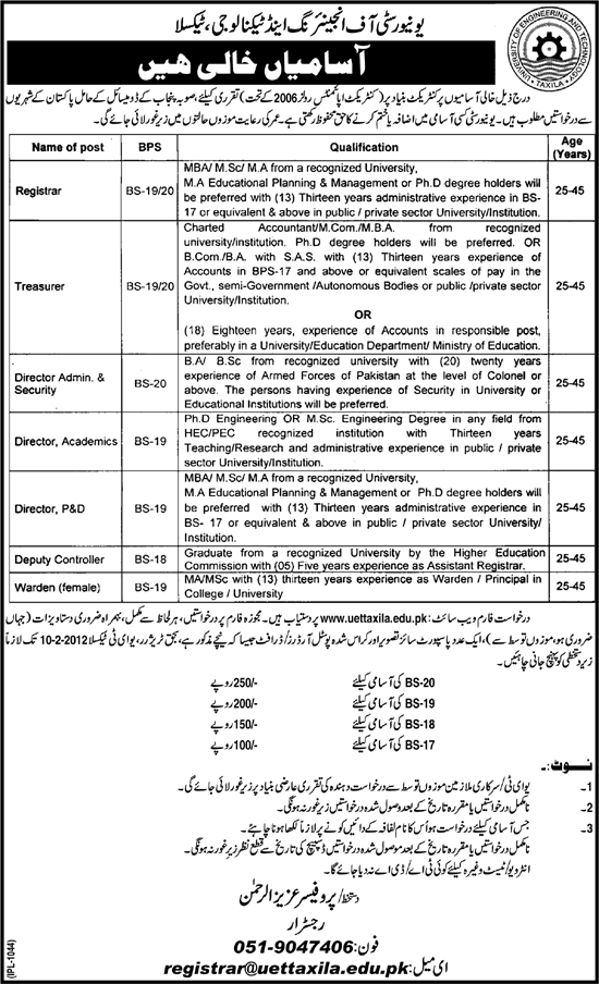 University of Engineering & Technology, Taxila. Jobs Opportunity