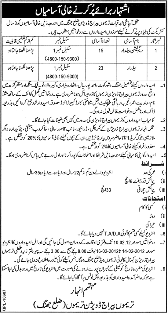 Irrigation Department District Jhang Jobs Opportunity
