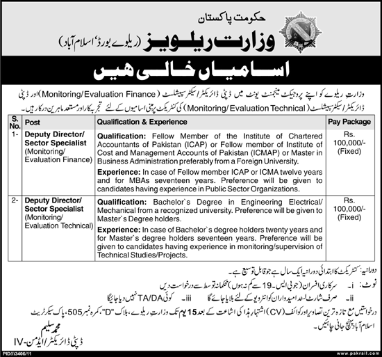 Ministry of Railways (Railway Board, Islamabad) Jobs Opportunity