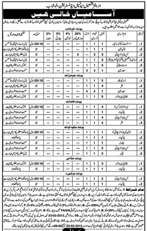 TMA Khushab Jobs Opportunity