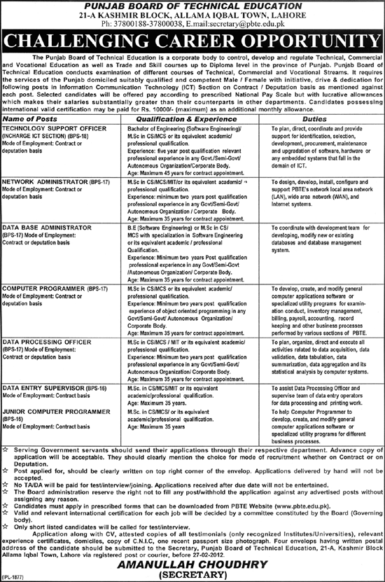 Punjab Board of Technical Education Jobs Opportunity