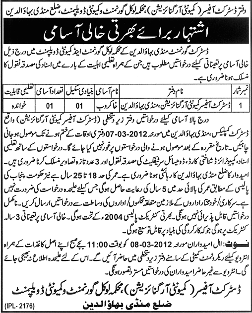 The Office of District Officer (Community Organization), Department Local Government and Community Development, District Mandi Bahauddin Required Sweeper
