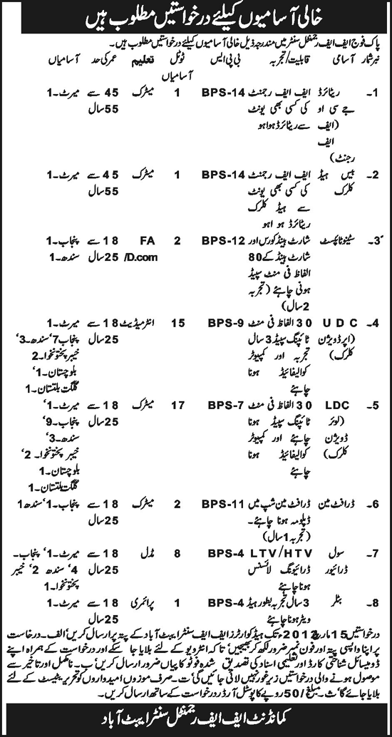 Pak Fauj FF Regimental Centre Jobs Opportunity