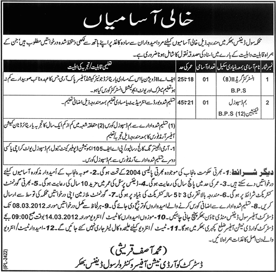 Department of Civil Defence Bakhar Jobs Opportunity