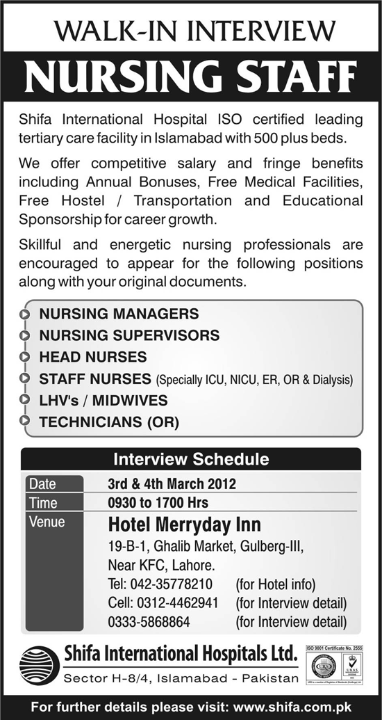 Shifa International Hospital Ltd. Required Staff
